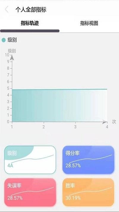 行动榜app下载,行动榜,体育app,赛事app